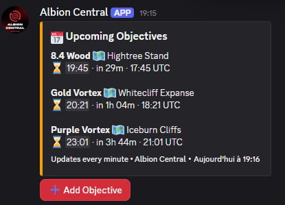 Map Objectives